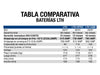 BATERIA LTH HI-TEC BCI 48/91 (LN3) 730 AMP G3